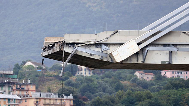 IL CROLLO DEL PONTE MORANDI  NELLA PSICOANALISI