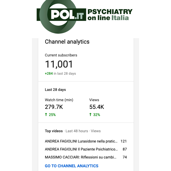 Superati gli 11.000 utenti registrati sul Canale YouTube di Psychiatry on line Italia!!!