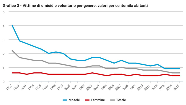 LA GUERRA INFINITA